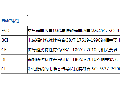 RapidECU-F2图片2