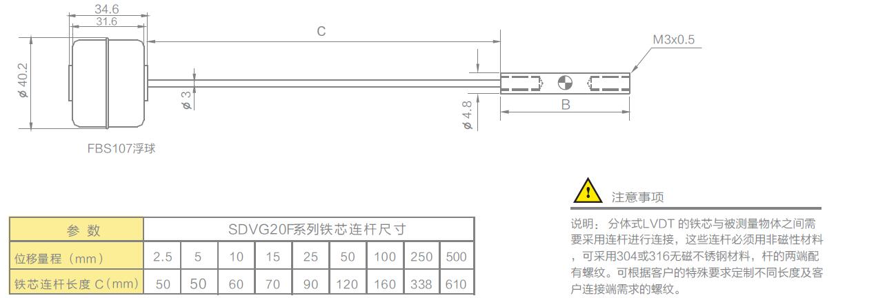 信为传感器