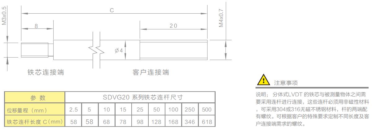 信为传感器